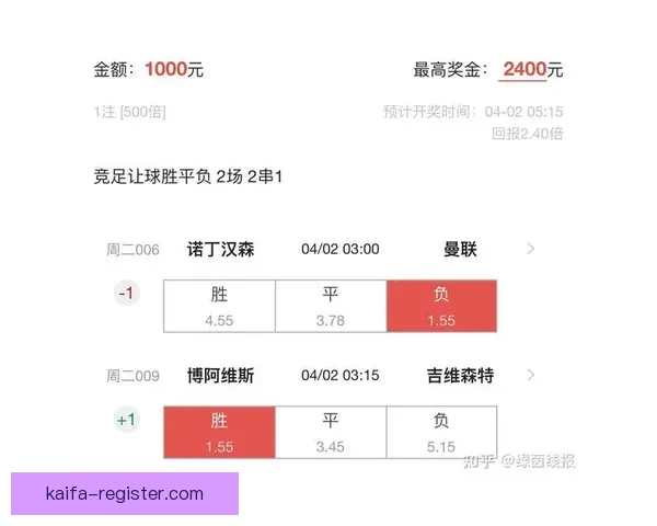 世界杯竞猜APP官网最新版本上线 精准预测赛事结果助力竞猜赢家